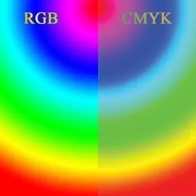 Viete, prečo je dobré poznať rozdiel medzi RGB a CMYK?